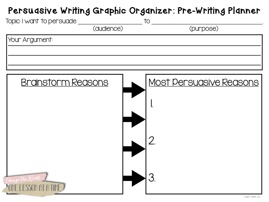 How to write an argumentative essay graphic organizer